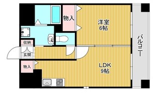 リヴェール楠根の物件間取画像